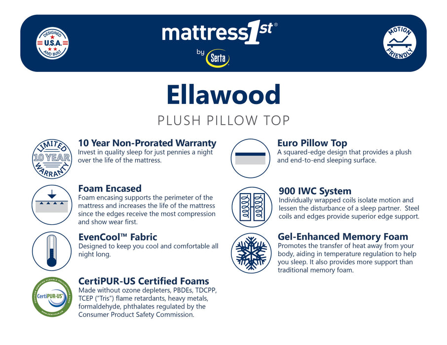 ELLAWOOD PLUSH PILLOWTOP