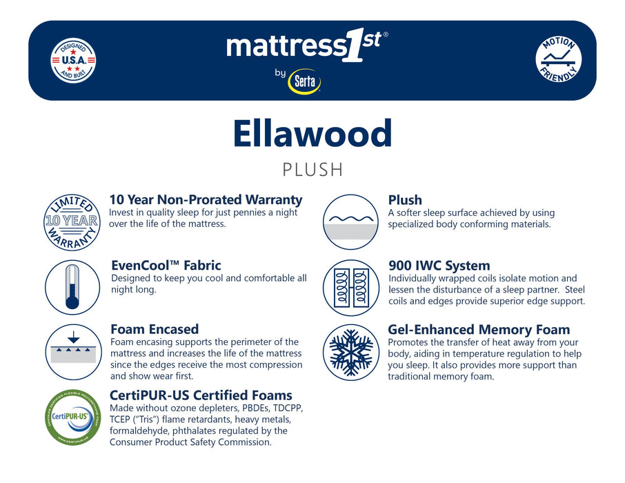 ELLAWOOD PLUSH