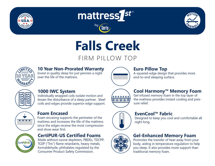 FALLS CREEK FIRM PILLOWTOP