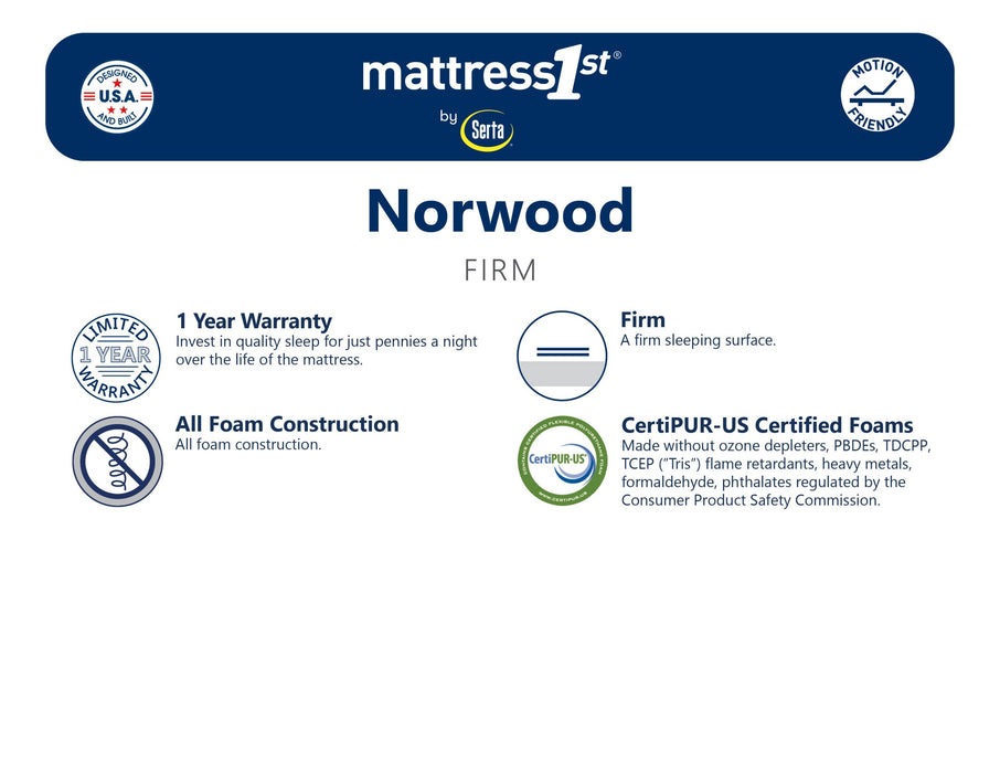 NORWOOD FIRM