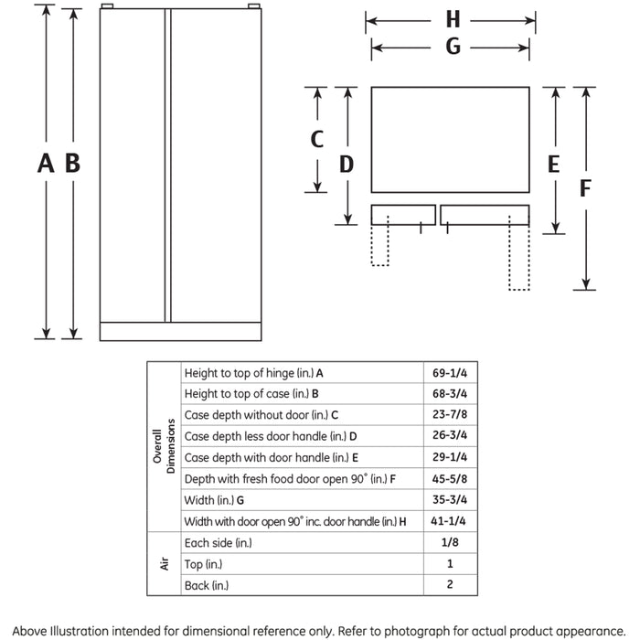 GE® 22.7 Cu. Ft. Counter-Depth Side-By-Side Refrigerator