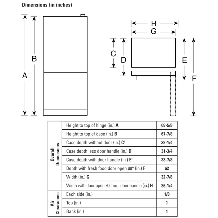 GE Profile™ ENERGY STAR® 22.2 Cu. Ft. Bottom-Freezer Drawer Refrigerator with Internal Dispenser