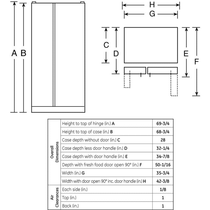 GE Profile™ ENERGY STAR® 25.6 Cu. Ft. Side-by-Side Refrigerator with Dispenser