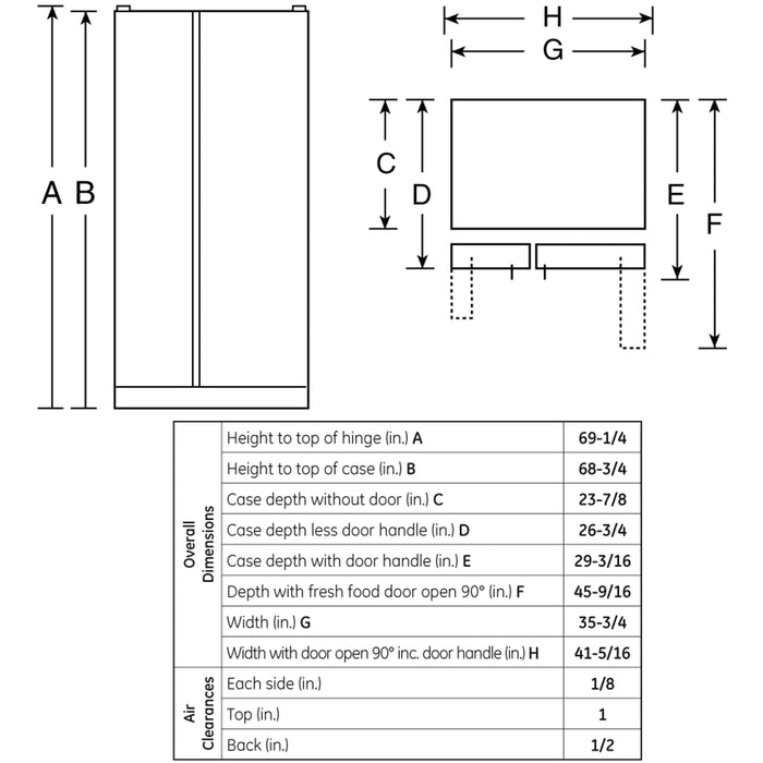GE Profile™ 23.3 Cu. Ft. Side-by-Side Refrigerator