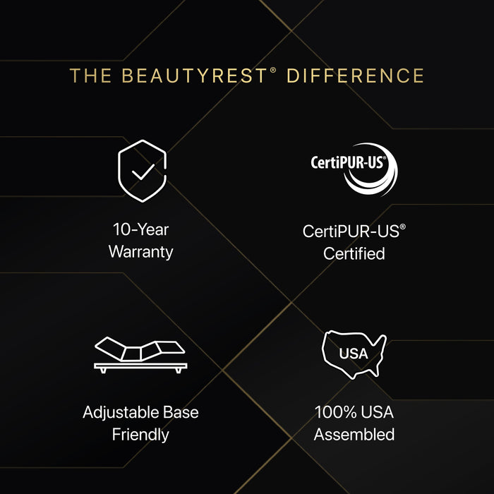 Beautyrest Black® - 2024 Edition Queen / Series Four / Firm Summit Pillow Top