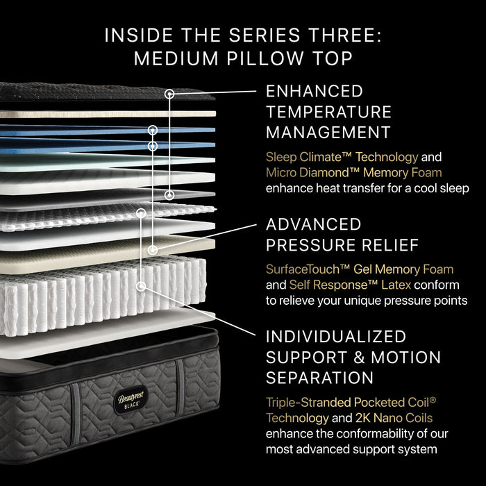 Beautyrest Black Beautyrest Black - Series Three Medium Pillow Top / Cal King