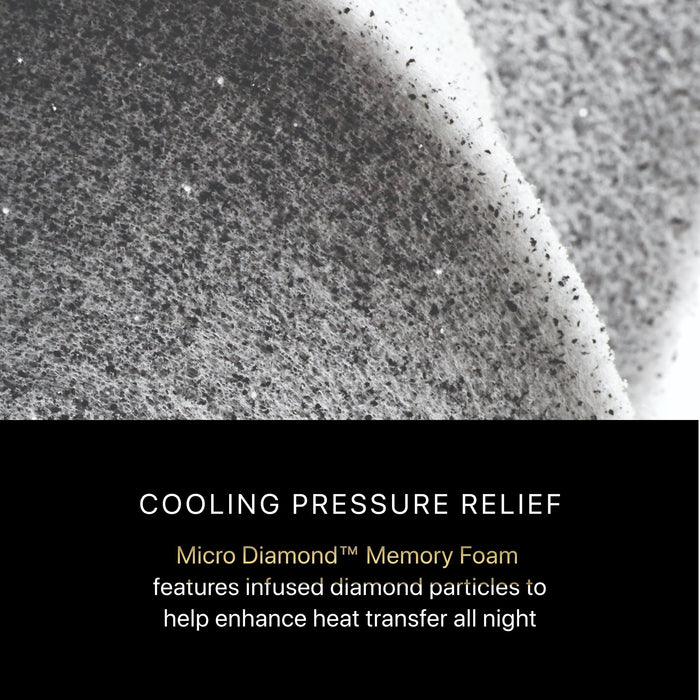 Beautyrest Black Beautyrest Black - Series Two Medium Pillow Top / Full