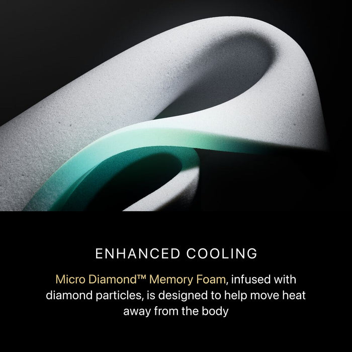 Beautyrest Black Hybrid Beautyrest Black Hybrid - Series Three Medium / King