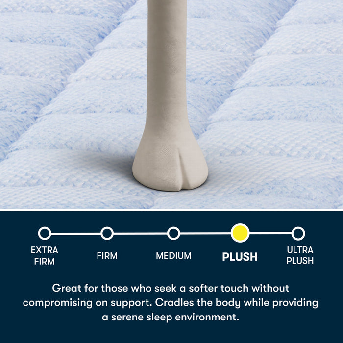 Serta Five Star Mattress - 16" Plush Pillow Top King