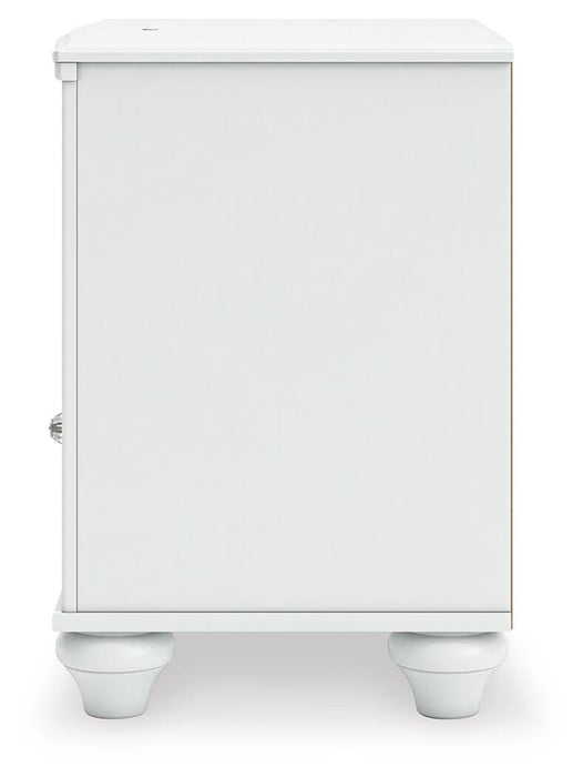 Kozlani Twin Upholstered Panel Bed, Dresser, Mirror and Nightstand