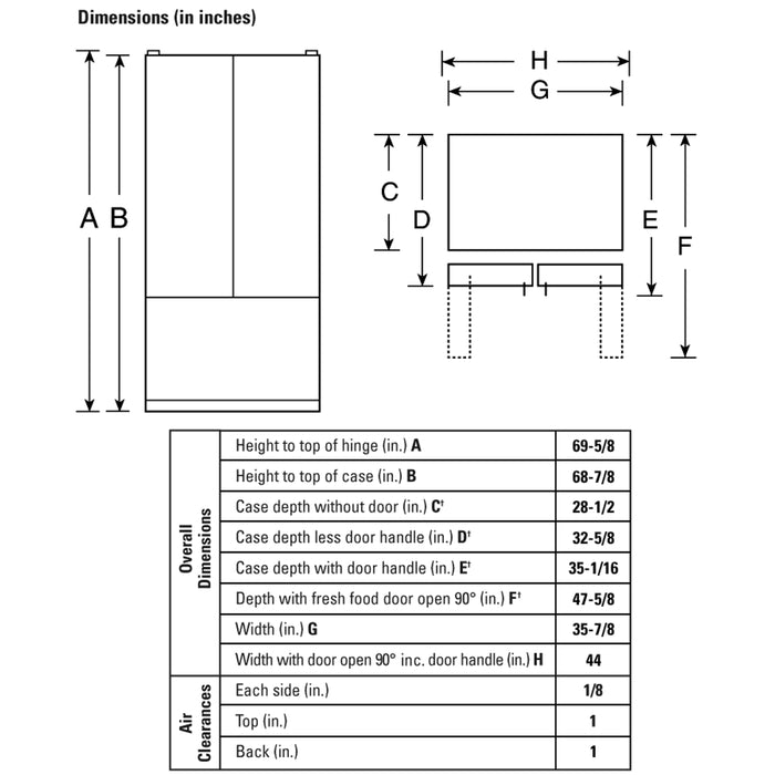 GE Profile™ 25.1 Cu. Ft. French-Door Refrigerator