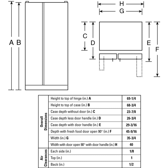 GE Profile Counter-Depth 22.6 Cu. Ft. Side-by-Side Refrigerator