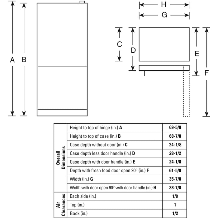 GE Profile™ ENERGY STAR® Counter-Depth 21.1 Cu. Ft. Bottom-Freezer Refrigerator