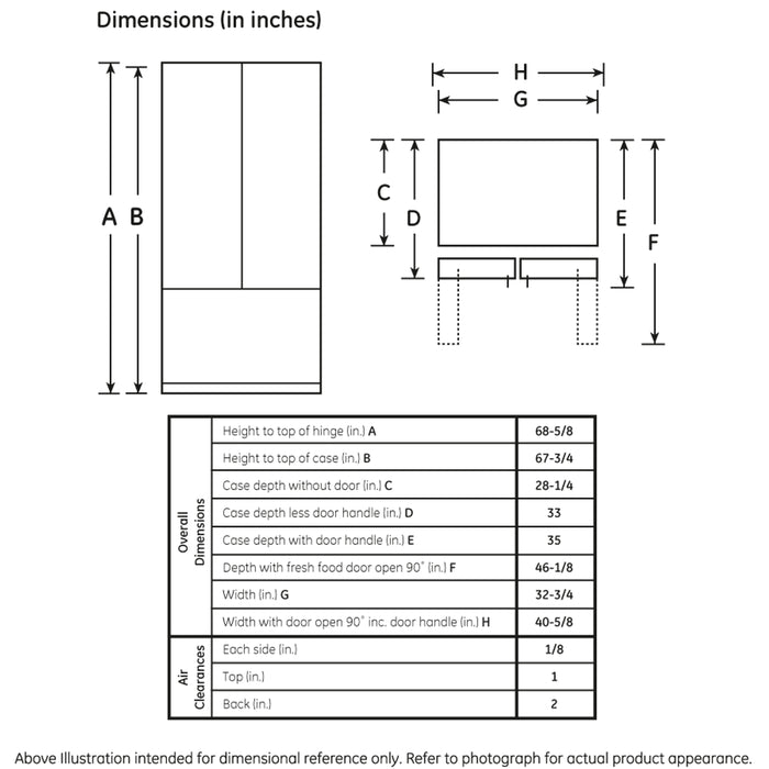 GE Profile™ ENERGY STAR® 22.2 Cu. Ft. Refrigerator with Internal Dispenser