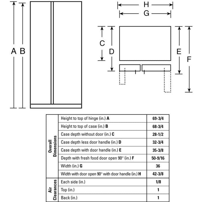 GE Profile™ 25.5 Cu. Ft. Stainless-Wrapped Side-by-Side Refrigerator