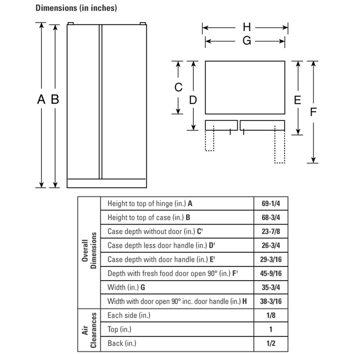 GE CustomStyle™ 21.4 Cu. Ft. Side-By-Side Refrigerator