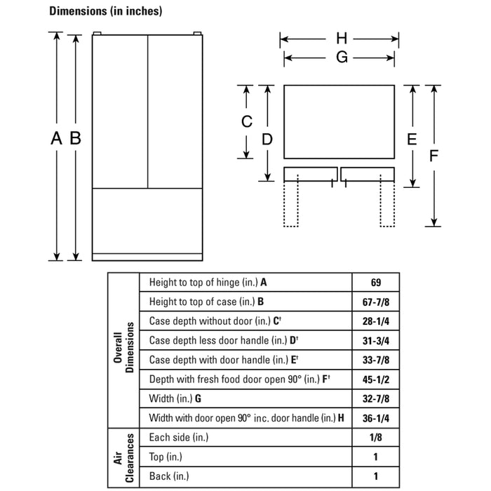 GE Profile™ ENERGY STAR® 22.2 Cu. Ft. Bottom-Freezer Refrigerator with Internal Water Dispenser