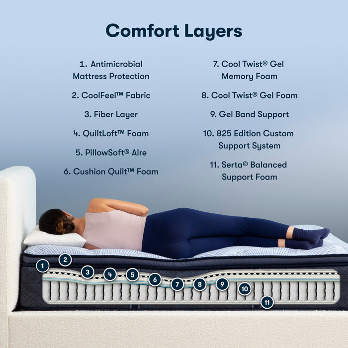 Perfect Sleeper Innerspring Mattress Full / Enhanced / Plush Pillow Top