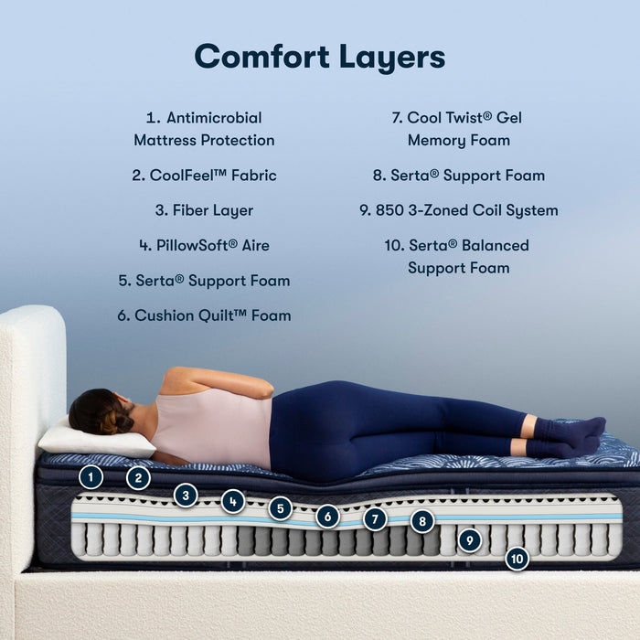 Perfect Sleeper Innerspring Mattress Twin / Ultimate / Firm Pillow Top