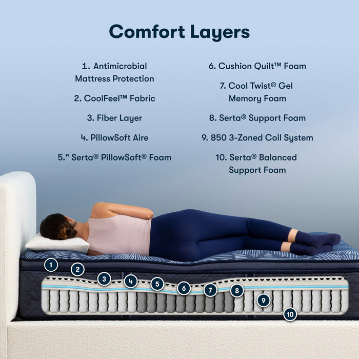 Perfect Sleeper Innerspring Mattress Twin / Ultimate / Medium Pillow Top