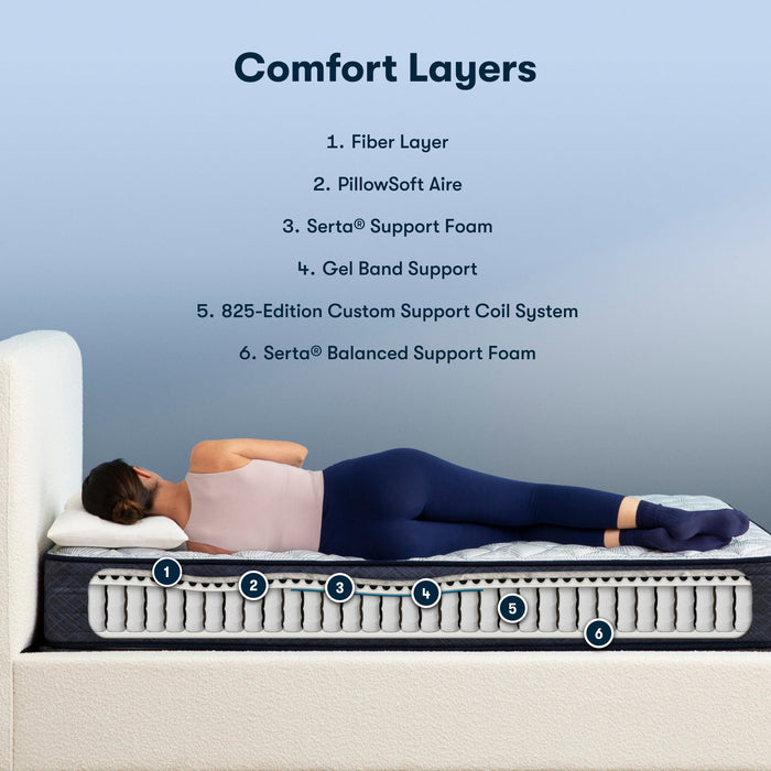 Perfect Sleeper Innerspring Mattress Twin XL / Standard / Firm