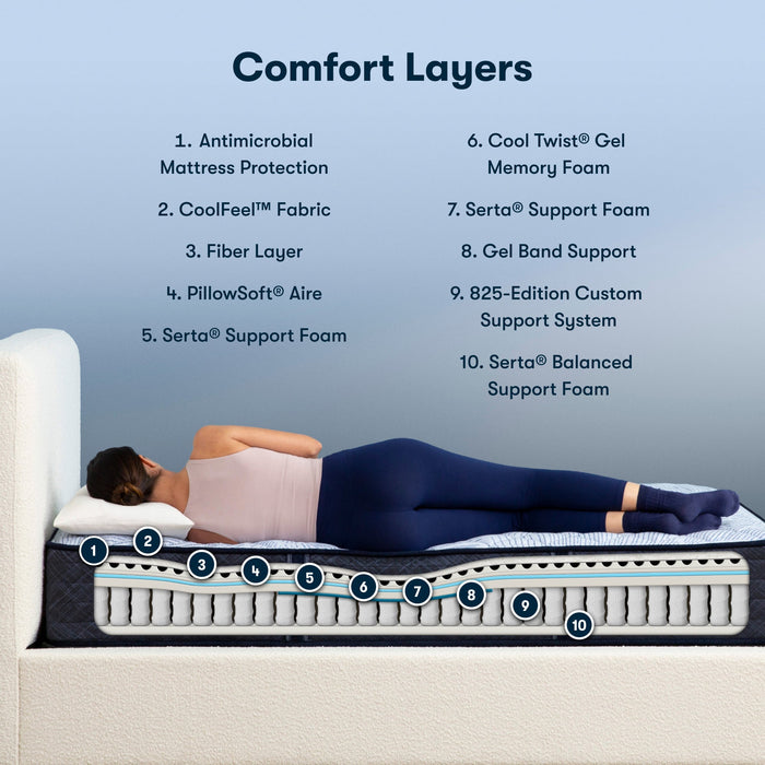 Perfect Sleeper Innerspring Mattress Twin XL / Enhanced / Firm
