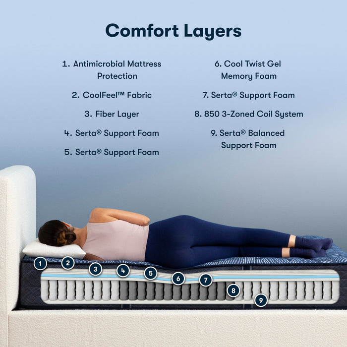 Perfect Sleeper Innerspring Mattress King / Ultimate / Extra Firm