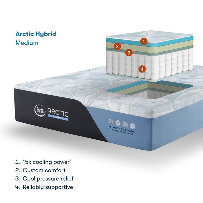 Serta Arctic Hybrid Mattress Queen / Medium
