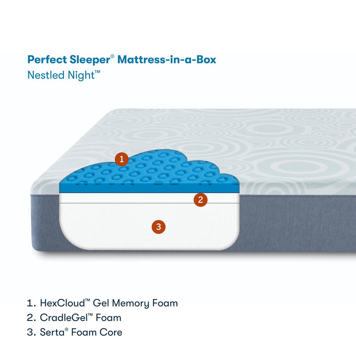 Perfect Sleeper Mattress-in-a-Box Queen / Medium Firm